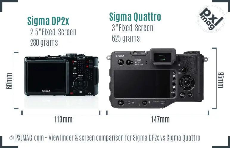 Sigma DP2x vs Sigma Quattro Screen and Viewfinder comparison