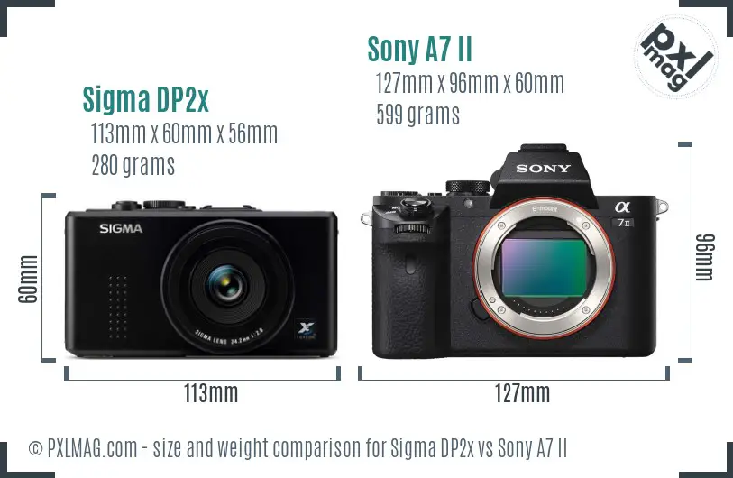 Sigma DP2x vs Sony A7 II size comparison