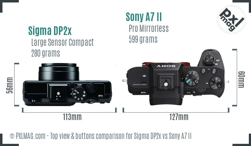 Sigma DP2x vs Sony A7 II top view buttons comparison