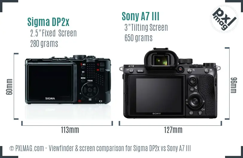 Sigma DP2x vs Sony A7 III Screen and Viewfinder comparison