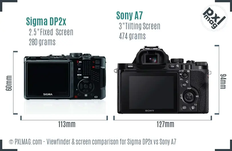 Sigma DP2x vs Sony A7 Screen and Viewfinder comparison