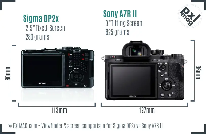 Sigma DP2x vs Sony A7R II Screen and Viewfinder comparison