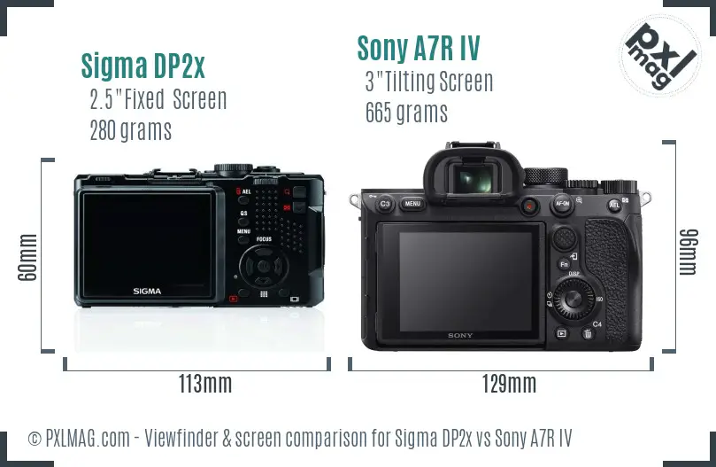 Sigma DP2x vs Sony A7R IV Screen and Viewfinder comparison