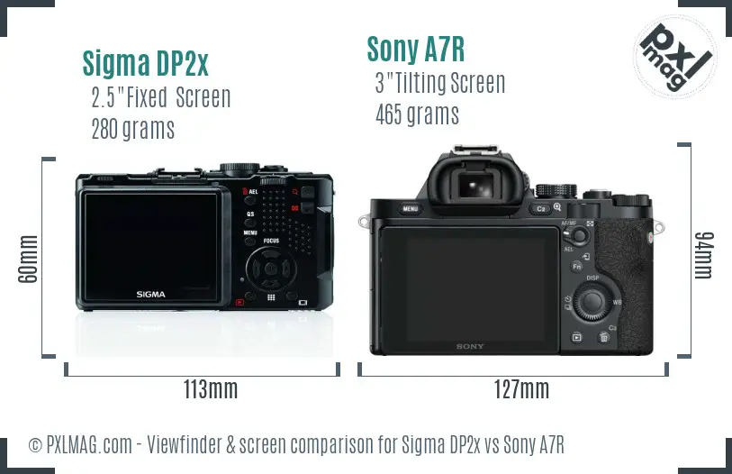 Sigma DP2x vs Sony A7R Screen and Viewfinder comparison
