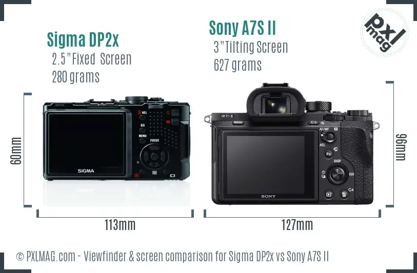 Sigma DP2x vs Sony A7S II Screen and Viewfinder comparison