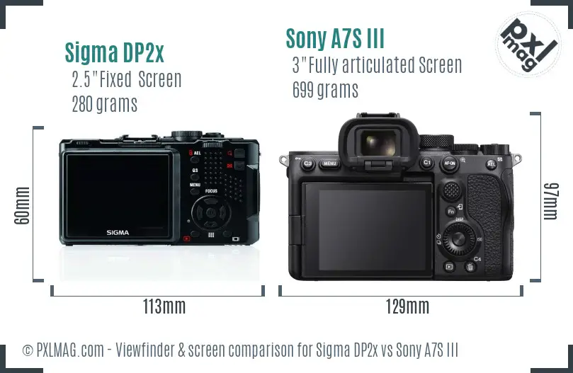 Sigma DP2x vs Sony A7S III Screen and Viewfinder comparison