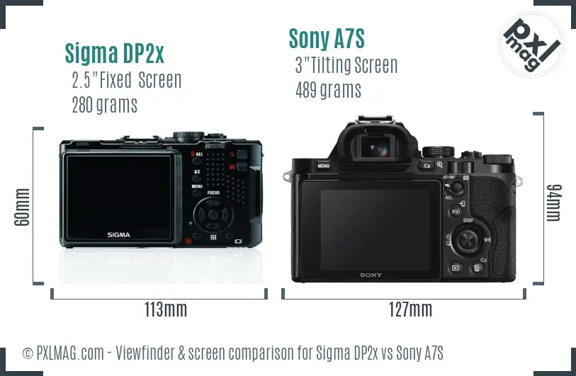 Sigma DP2x vs Sony A7S Screen and Viewfinder comparison