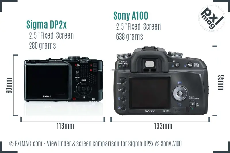 Sigma DP2x vs Sony A100 Screen and Viewfinder comparison