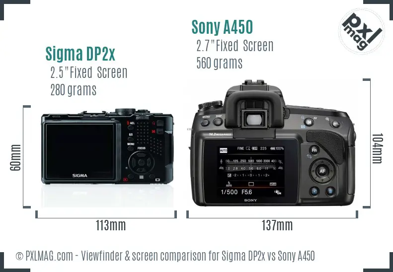 Sigma DP2x vs Sony A450 Screen and Viewfinder comparison