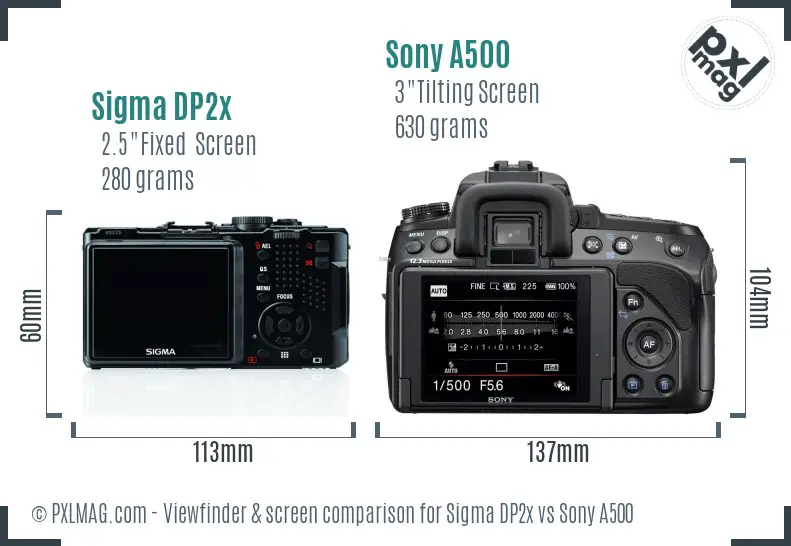 Sigma DP2x vs Sony A500 Screen and Viewfinder comparison