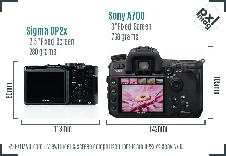 Sigma DP2x vs Sony A700 Screen and Viewfinder comparison
