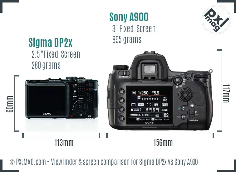 Sigma DP2x vs Sony A900 Screen and Viewfinder comparison