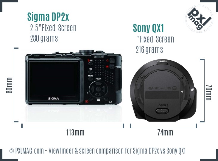 Sigma DP2x vs Sony QX1 Screen and Viewfinder comparison