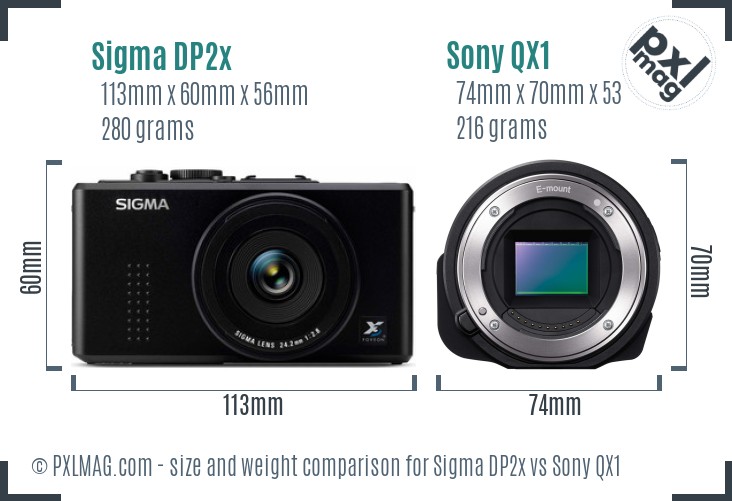 Sigma DP2x vs Sony QX1 size comparison