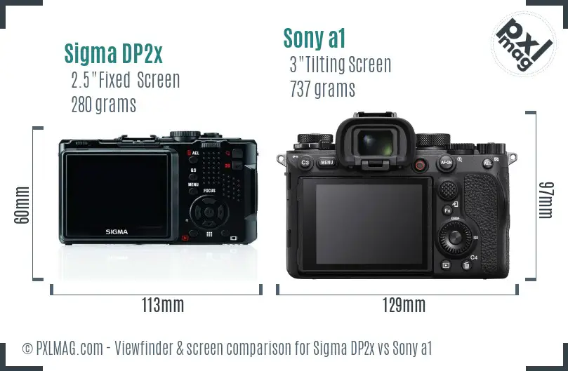 Sigma DP2x vs Sony a1 Screen and Viewfinder comparison
