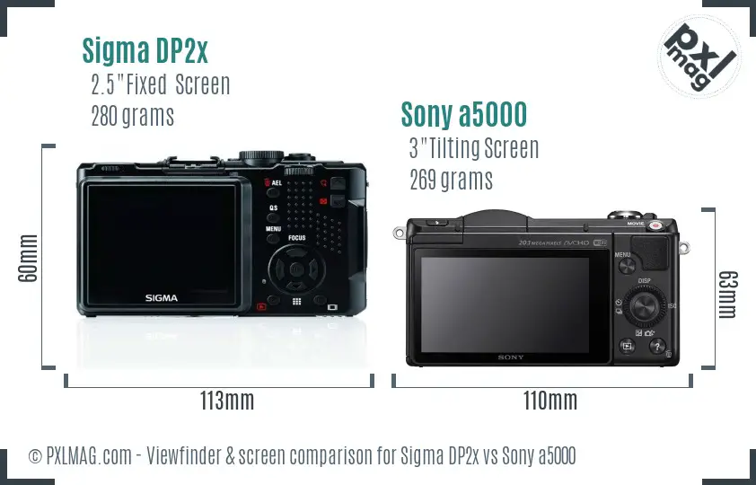 Sigma DP2x vs Sony a5000 Screen and Viewfinder comparison