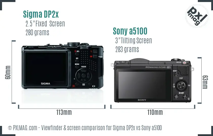 Sigma DP2x vs Sony a5100 Screen and Viewfinder comparison