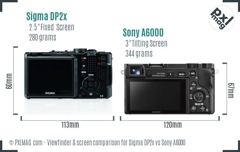 Sigma DP2x vs Sony A6000 Screen and Viewfinder comparison
