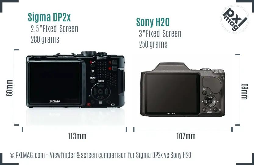 Sigma DP2x vs Sony H20 Screen and Viewfinder comparison