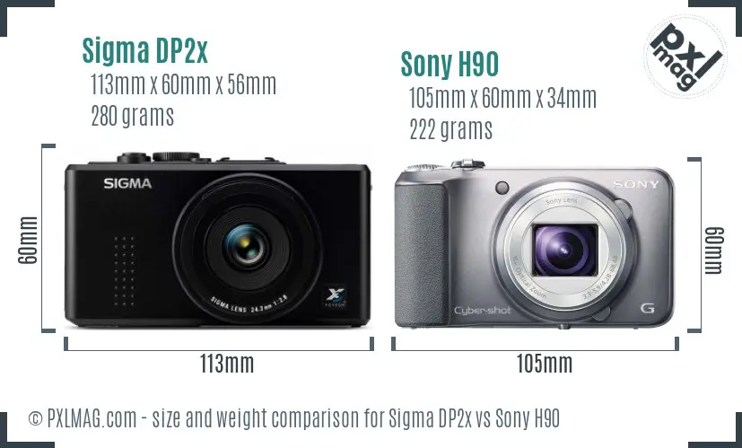 Size and ergonomics comparison