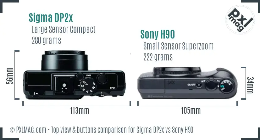 Top view design and control layout comparison