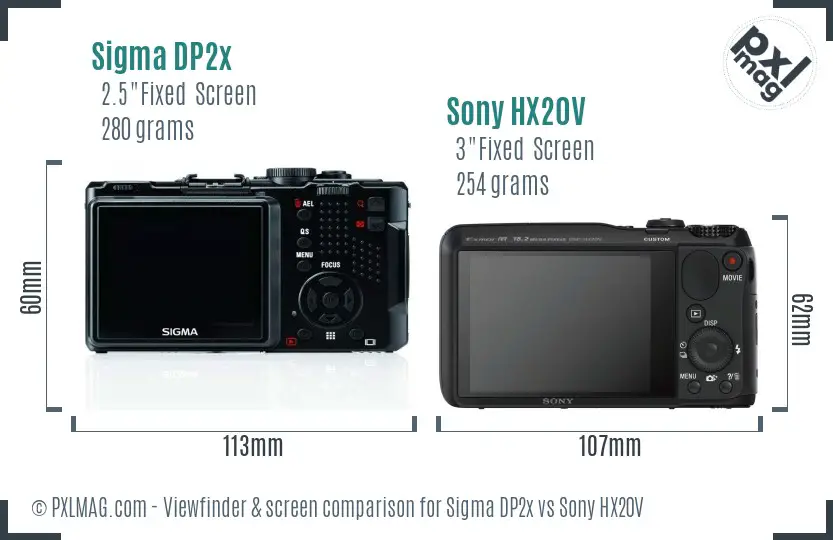 Sigma DP2x vs Sony HX20V Screen and Viewfinder comparison