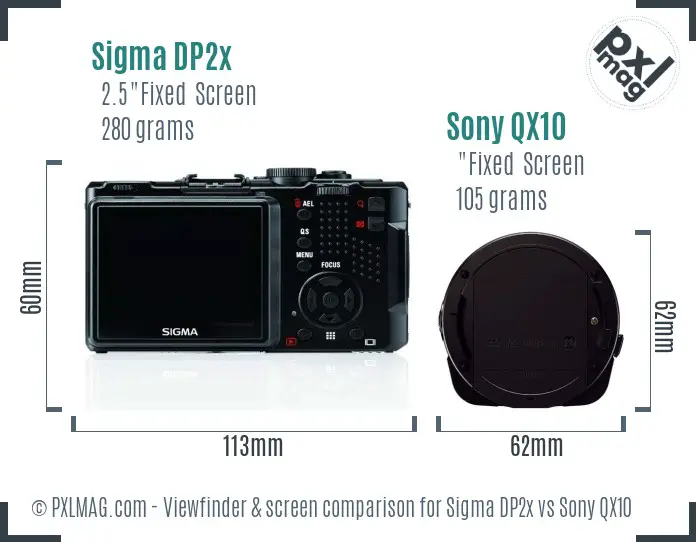 Sigma DP2x vs Sony QX10 Screen and Viewfinder comparison