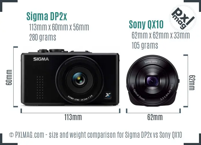 Sigma DP2x vs Sony QX10 size comparison