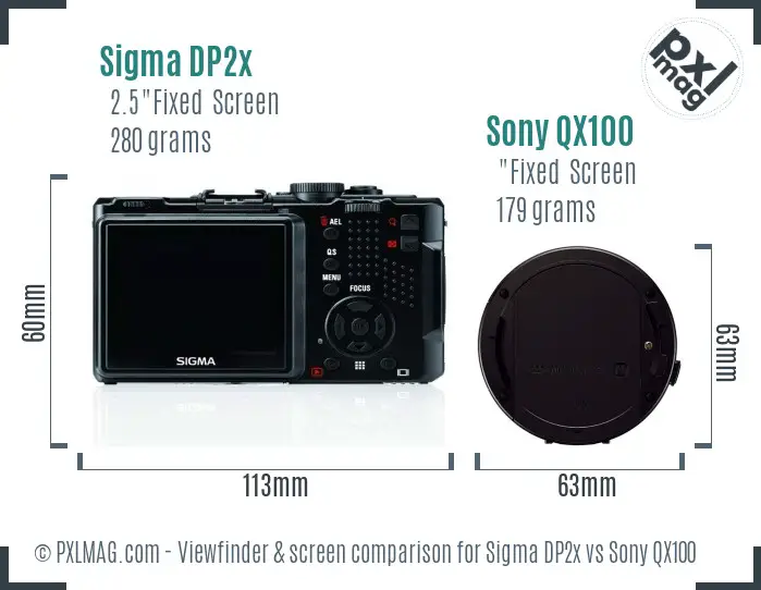 LCD screen and interface comparison