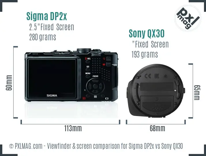 Sigma DP2x vs Sony QX30 Screen and Viewfinder comparison Sigma DP2x vs Sony QX30 Screen and Viewfinder comparison