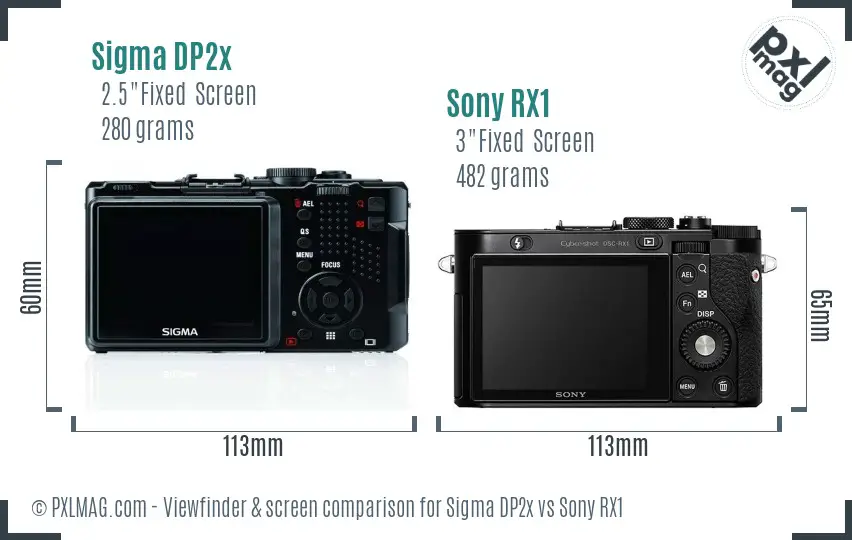 Sigma DP2x vs Sony RX1 Screen and Viewfinder comparison