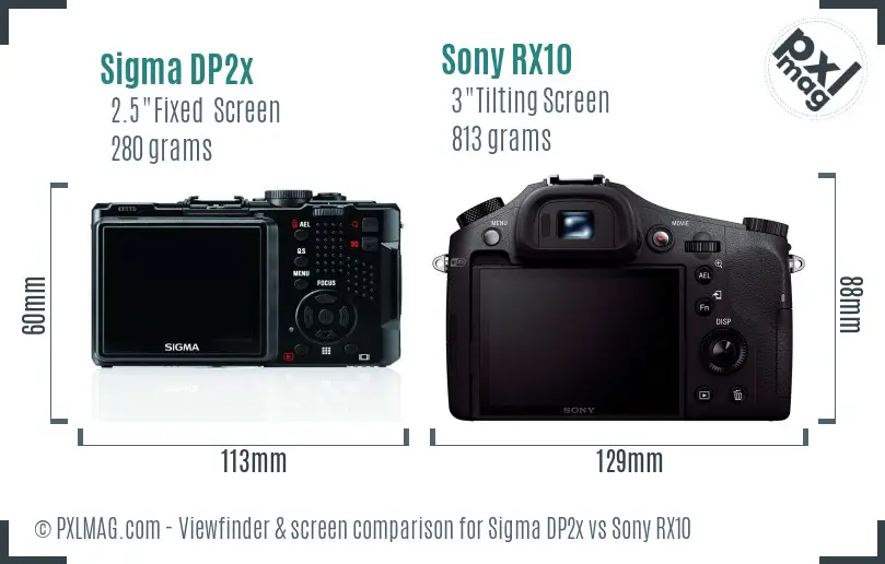 Sigma DP2x vs Sony RX10 Screen and Viewfinder comparison