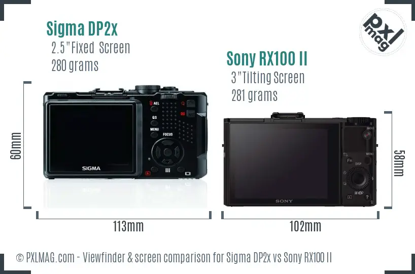 Sigma DP2x vs Sony RX100 II Screen and Viewfinder comparison