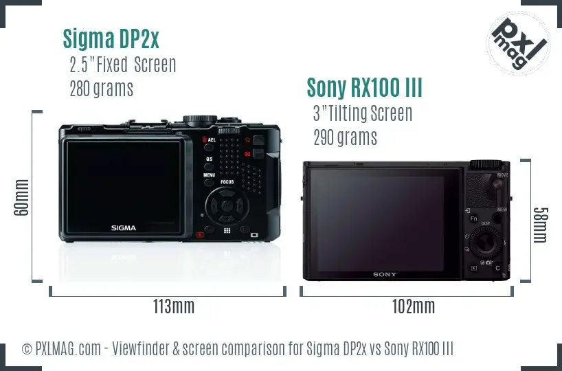 Sigma DP2x vs Sony RX100 III Screen and Viewfinder comparison
