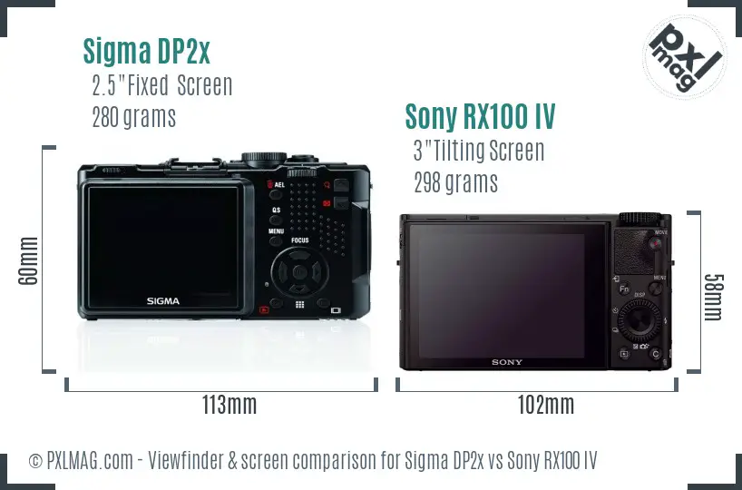 Sigma DP2x vs Sony RX100 IV Screen and Viewfinder comparison
