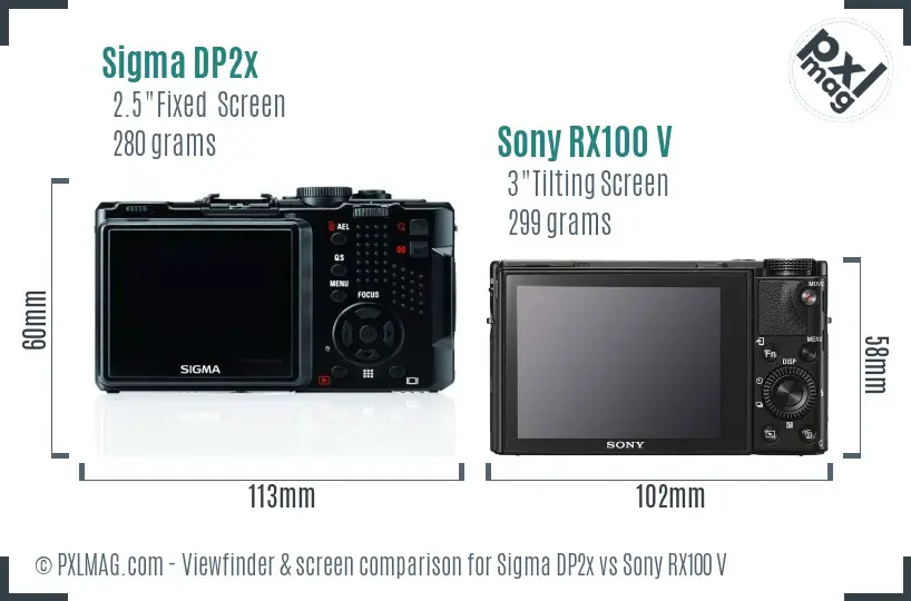 Sigma DP2x vs Sony RX100 V Screen and Viewfinder comparison