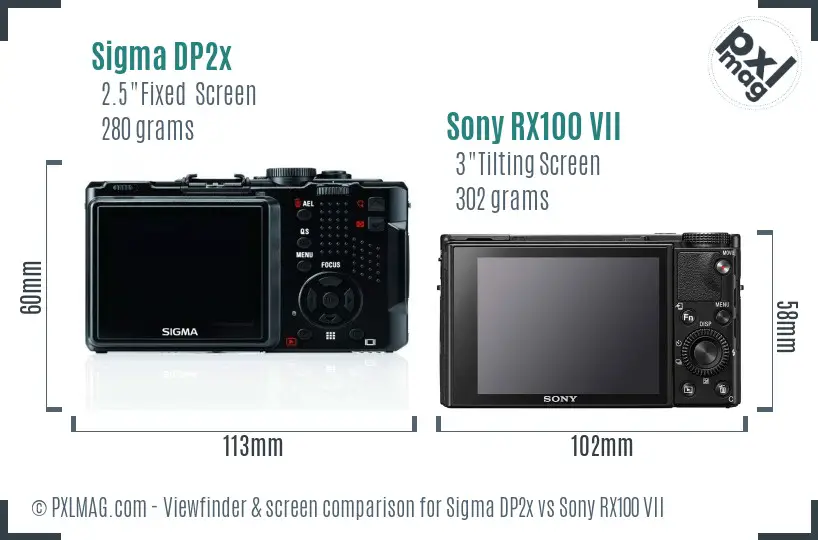 Sigma DP2x vs Sony RX100 VII Screen and Viewfinder comparison