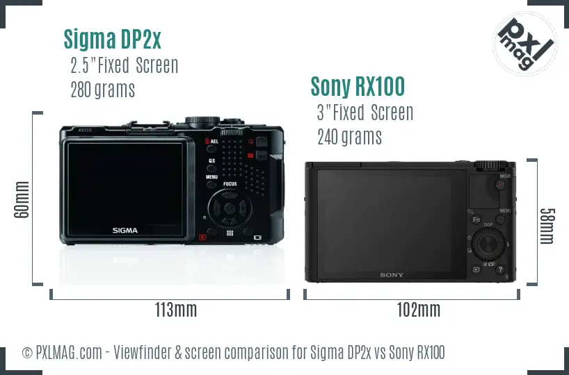 Sigma DP2x vs Sony RX100 Screen and Viewfinder comparison