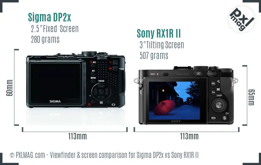 Sigma DP2x vs Sony RX1R II Screen and Viewfinder comparison