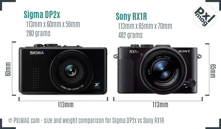 Sigma DP2x vs Sony RX1R size comparison