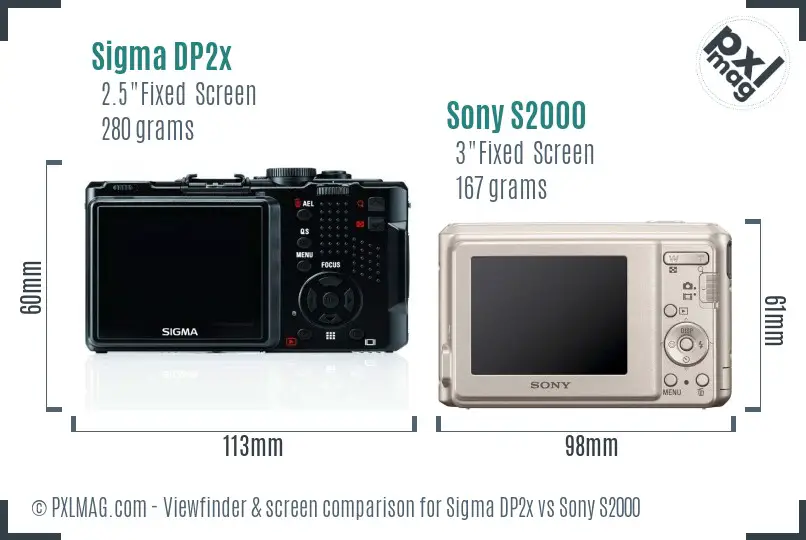Sigma DP2x vs Sony S2000 Screen and Viewfinder comparison