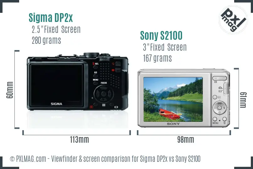 Sigma DP2x vs Sony S2100 Screen and Viewfinder comparison