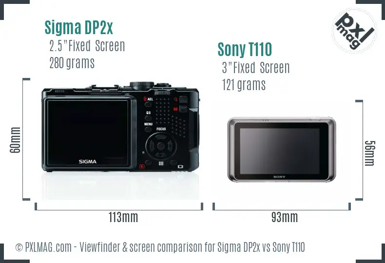 Sigma DP2x vs Sony T110 Screen and Viewfinder comparison