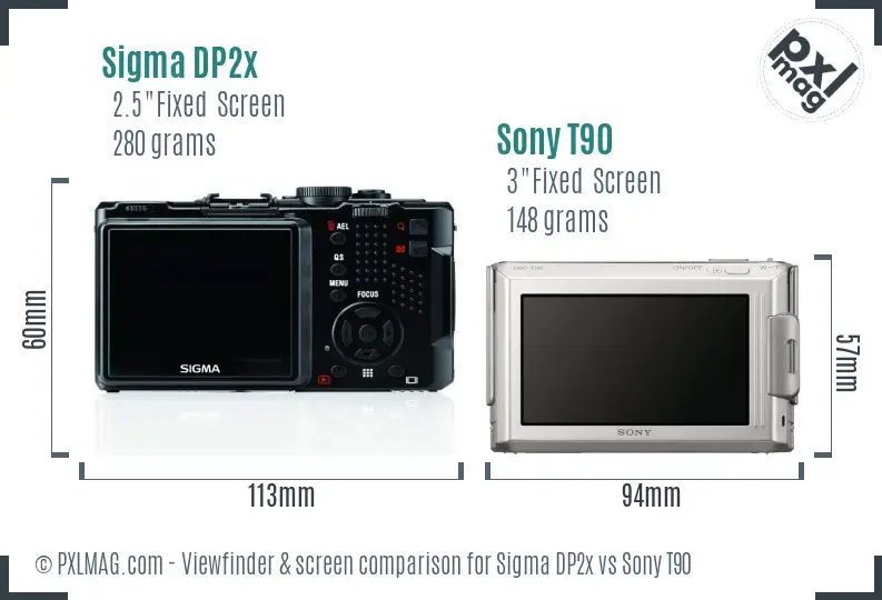 Sigma DP2x vs Sony T90 Screen and Viewfinder comparison