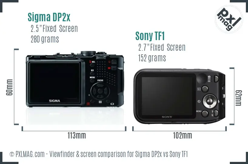 Sigma DP2x vs Sony TF1 Screen and Viewfinder comparison