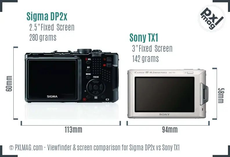 Sigma DP2x vs Sony TX1 Screen and Viewfinder comparison