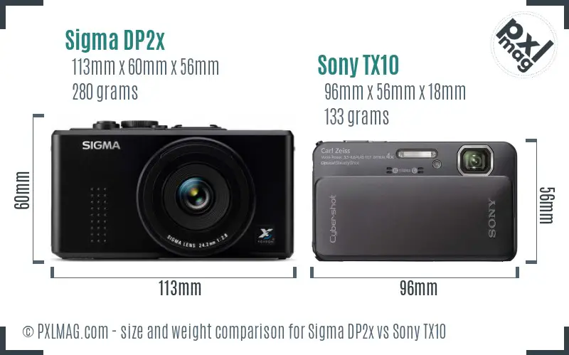 Sigma DP2x vs Sony TX10 size comparison