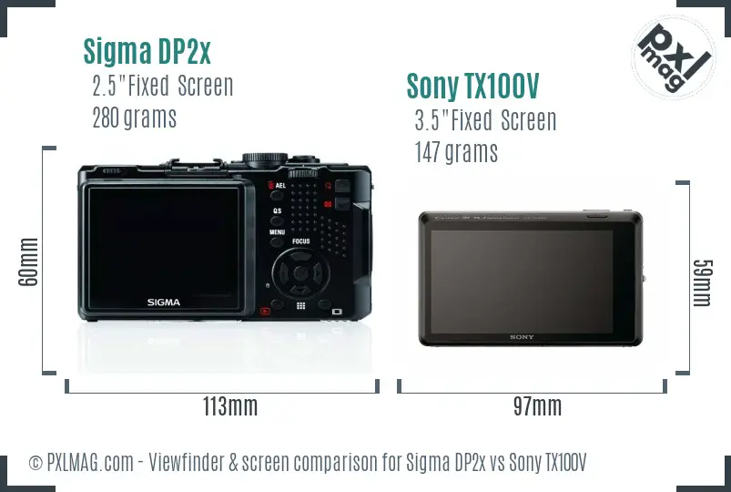 Sigma DP2x vs Sony TX100V Screen and Viewfinder comparison
