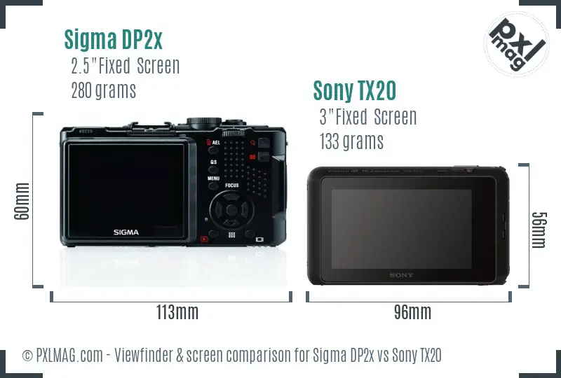 Sigma DP2x vs Sony TX20 Screen and Viewfinder comparison