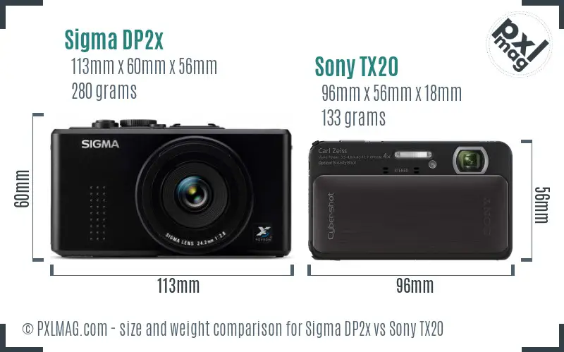 Sigma DP2x vs Sony TX20 size comparison